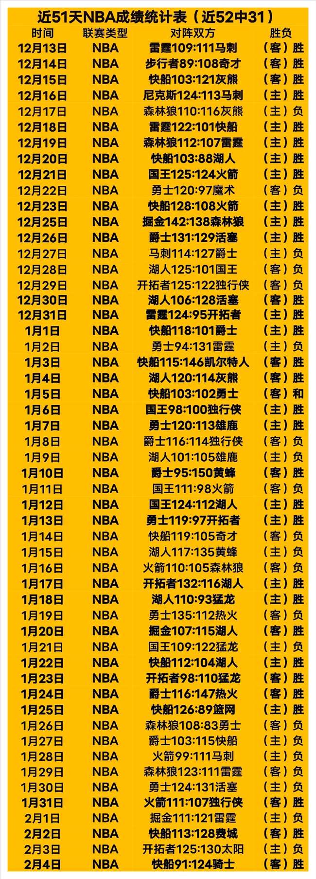 利兹联官宣,哈维,格拉西亚加,博鱼体育集团,博鱼体育游戏,博鱼体育集团,博鱼体育官网,博鱼体育